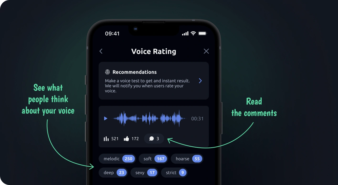 Voice Rating